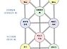 창조계의 대천사 미카엘이 한반도에 보내는 메시지 / 2009년 07월 08일