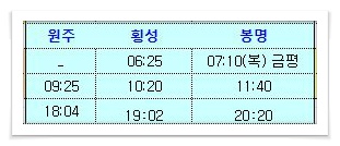 병무산 이미지