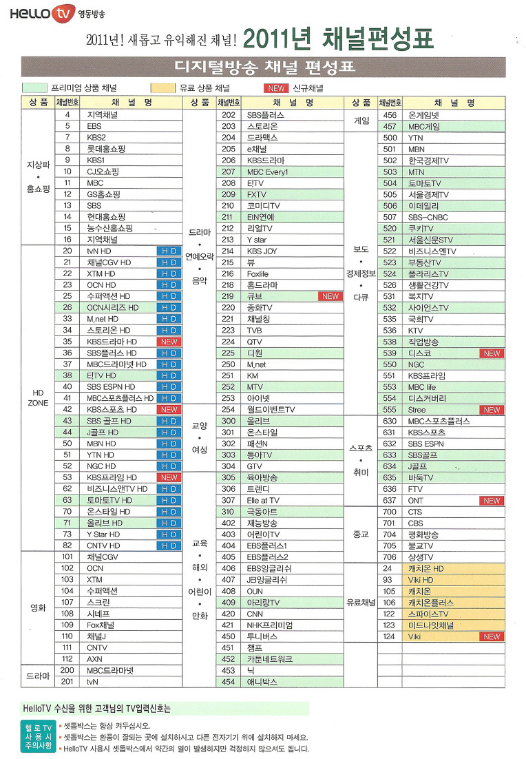 2011년 9월 디지털 방송 채널 편성표