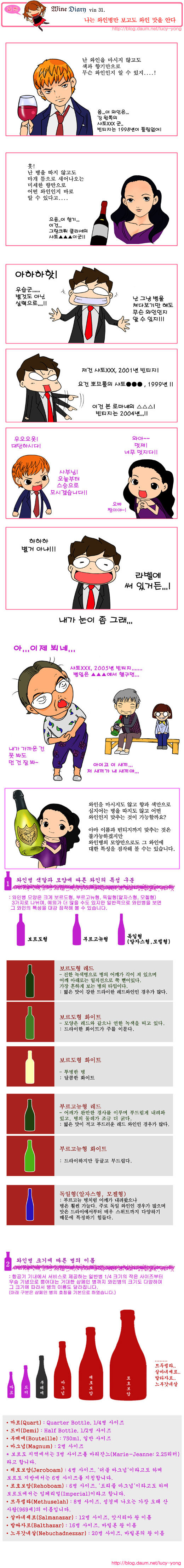 나는 와인병만 보고도 와인맛을 안다.