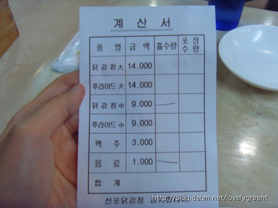 원조닭강정 이미지