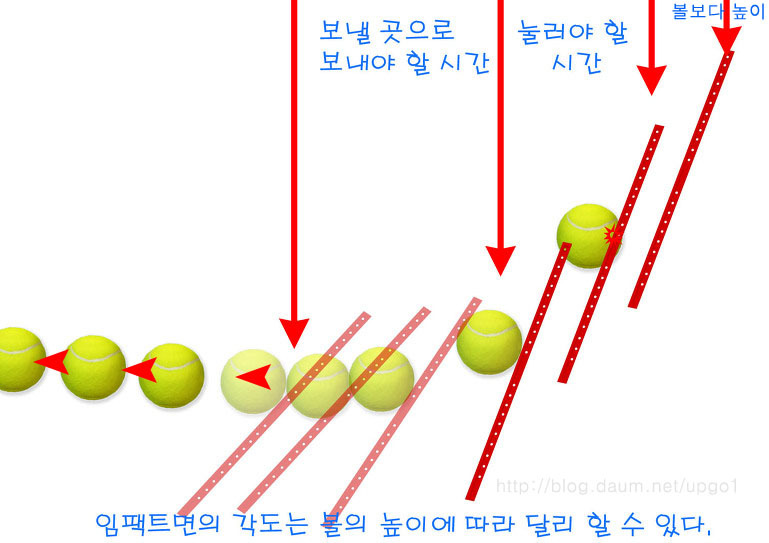 17049C3C4D0ED0F82731EA