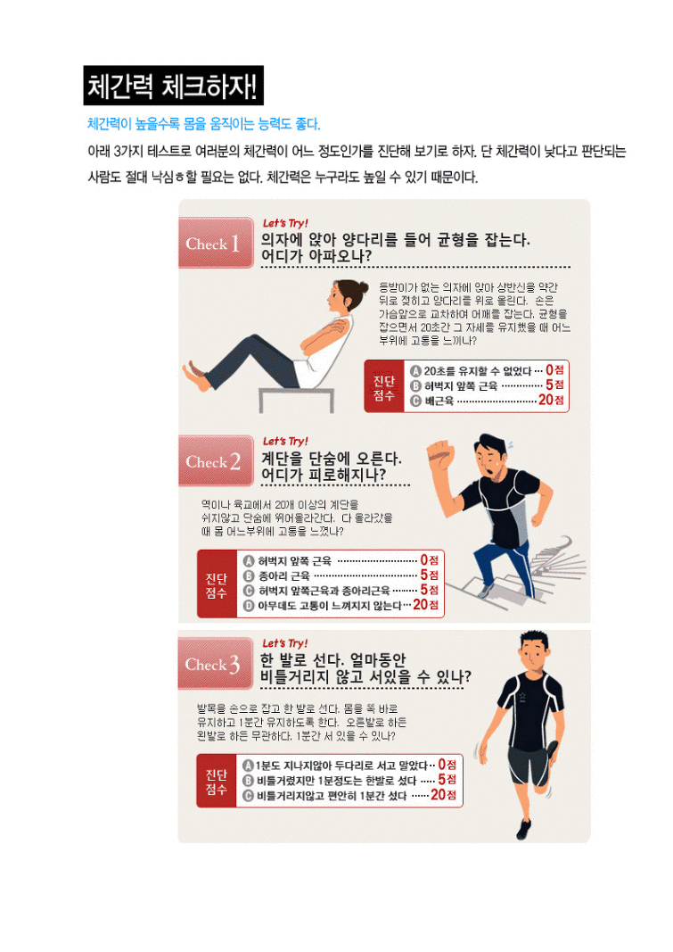 체간러닝이란!!!
