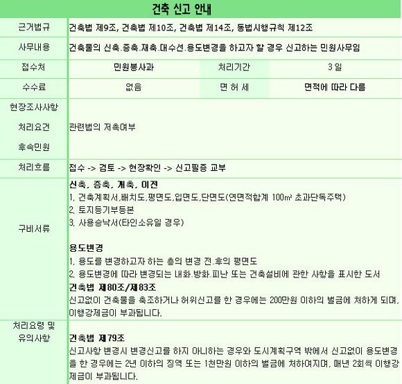 장한건설(주) 이미지