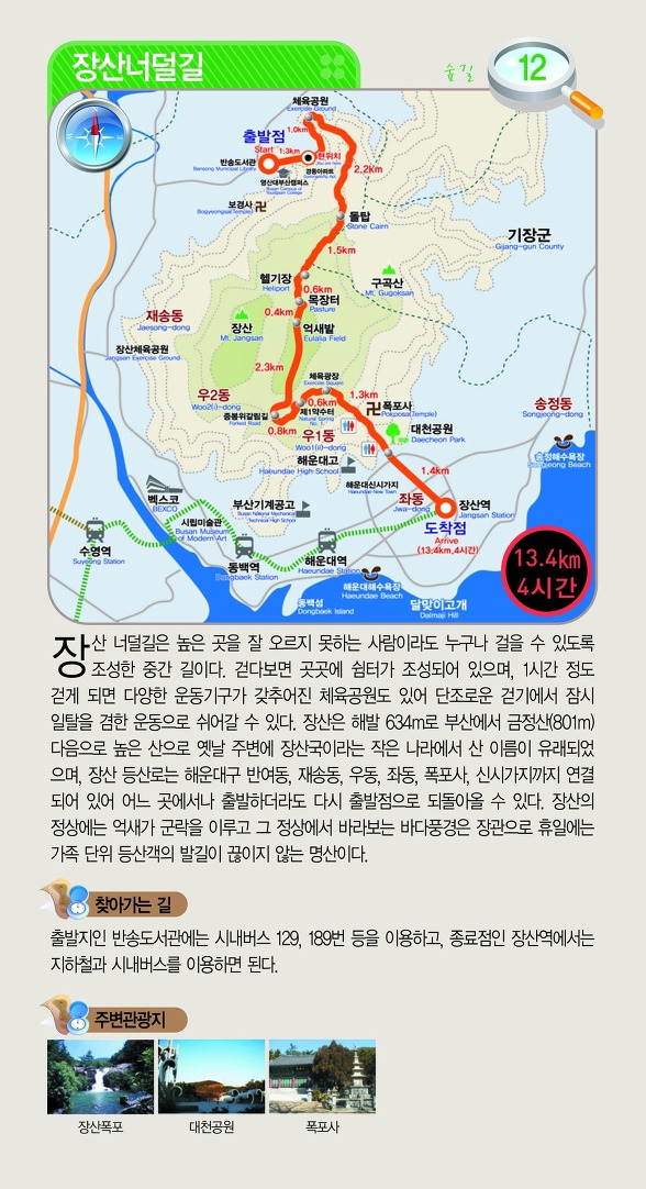 장산주유소 이미지