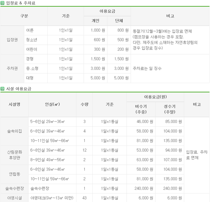 국립대관령자연휴양림 이미지