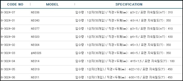 네오디뮴자석(원형),MAGNET NEODYMIUM