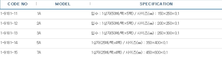 하이클린 폴리 규격봉투(두께 0.1mm) ,HI-CLEAN POLY BAGS        