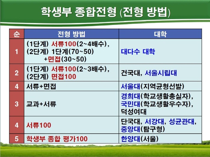 상수 이미지