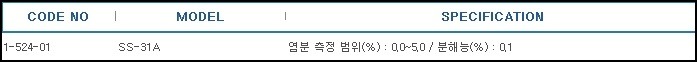 디지털염분계,SALT METERS