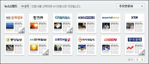 일희일비 이미지