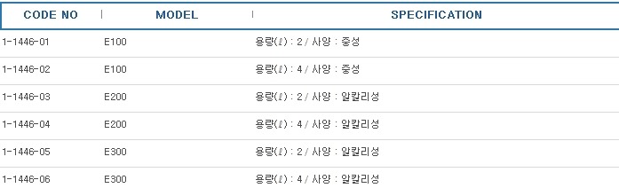 초음파세척기용세제 .DETERGENT