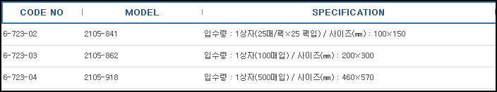 렌즈클리닝티슈(GRADE 105) ,LENSE CLEANING TISSUE GRADE 105