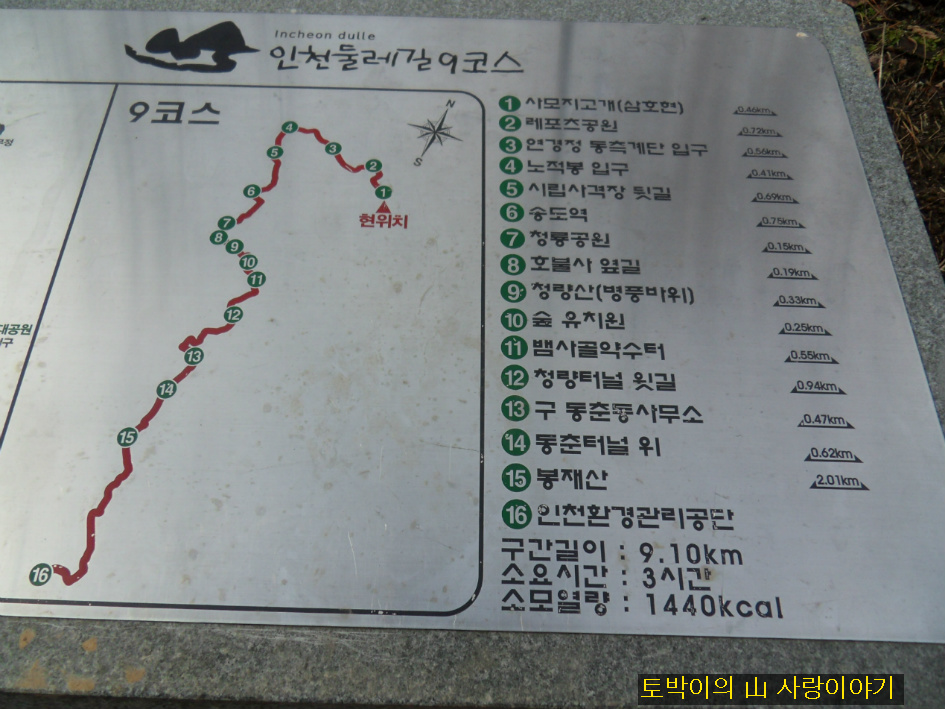 노적봉주유소 이미지
