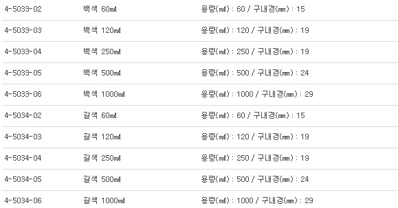 REAGENTS BOTTLES GLASS NARROW,공통습전세구시약병 