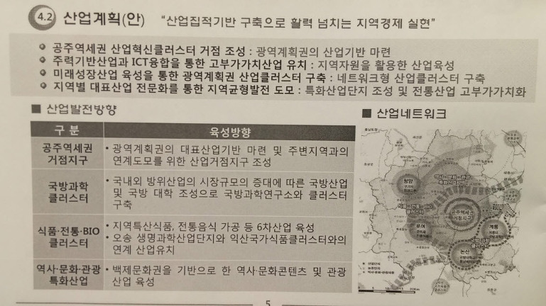 2030 공주역세권 광역도시계획(안) 주민 공청회    