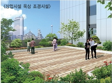 현대종합상가 이미지