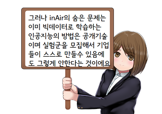 정부의 4차 산업 이해도와 기업의 비윤리성