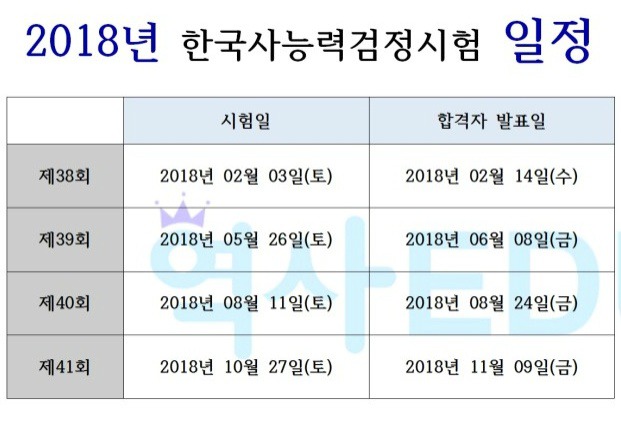 2018년 한국사능력검정시험 일정