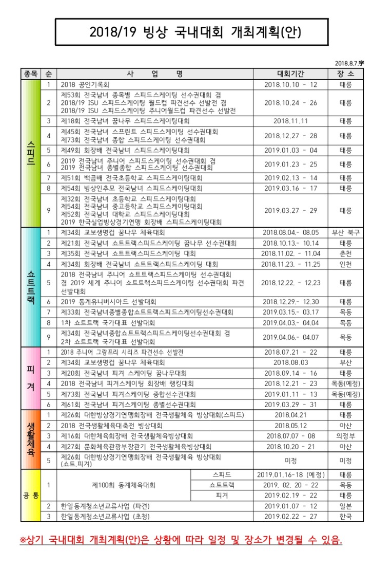 [피겨][쇼트트랙][스피드] 2018/19 시즌 국내,국제 일정 안내