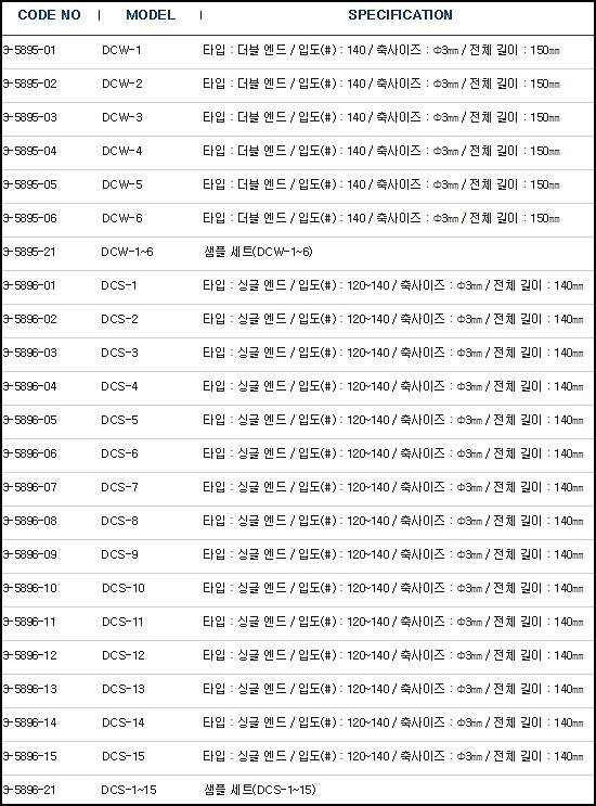 전착다이아몬즈줄(파일)/ELECTRODEPOSIT DIAMOND FILES(AXEL) 