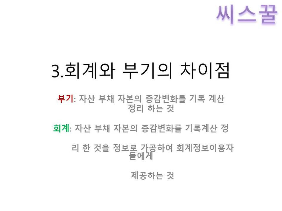 씨스꿀 FAT강좌/교수강의로 회계초보자도 쉽게 공부하는 한국공인회계사회 자격증:FAT 2급 인강 -무한반복으로 이론과 더존아이플러스 강의 쉽게 배우