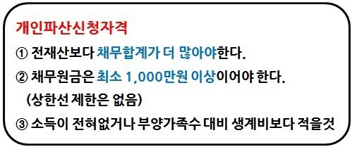 압류딱지 차압딱지 효력 중지시키는법